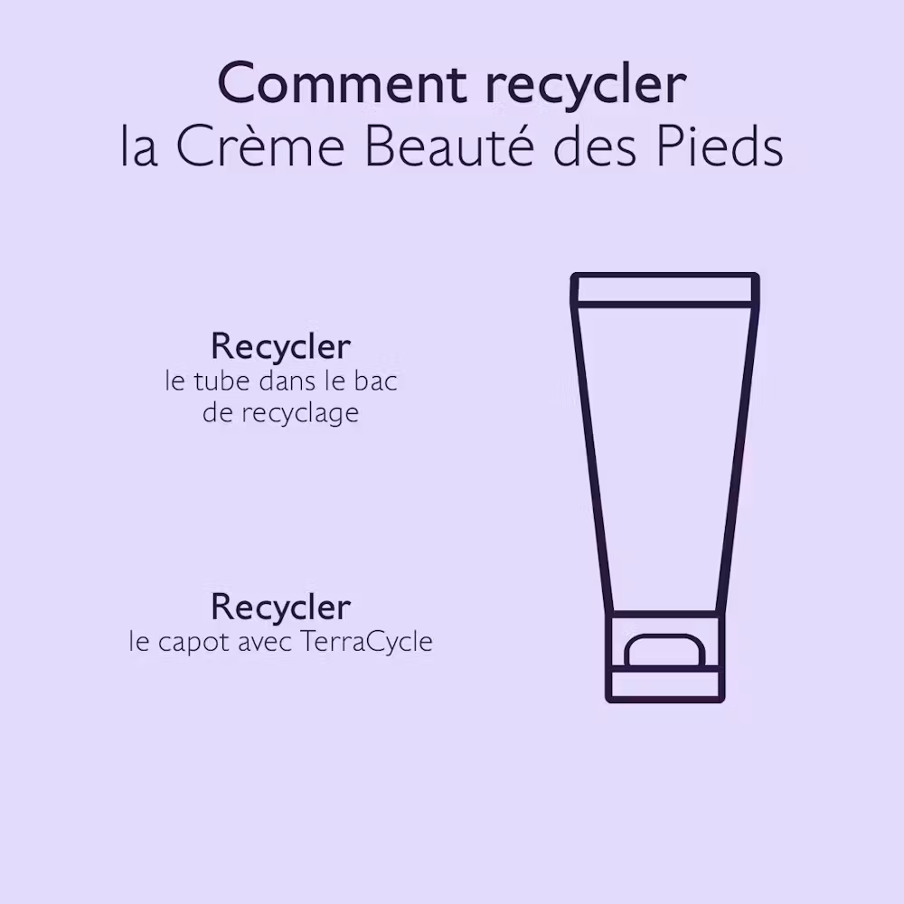 Crème Beauté des Pieds au Beurre de Karité