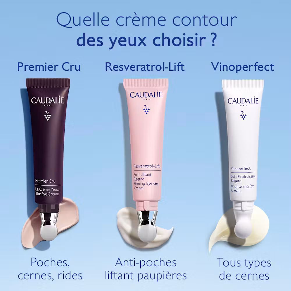 Soin Éclaircissant Regard Anti-Cernes à la Caféine et Niacinamide