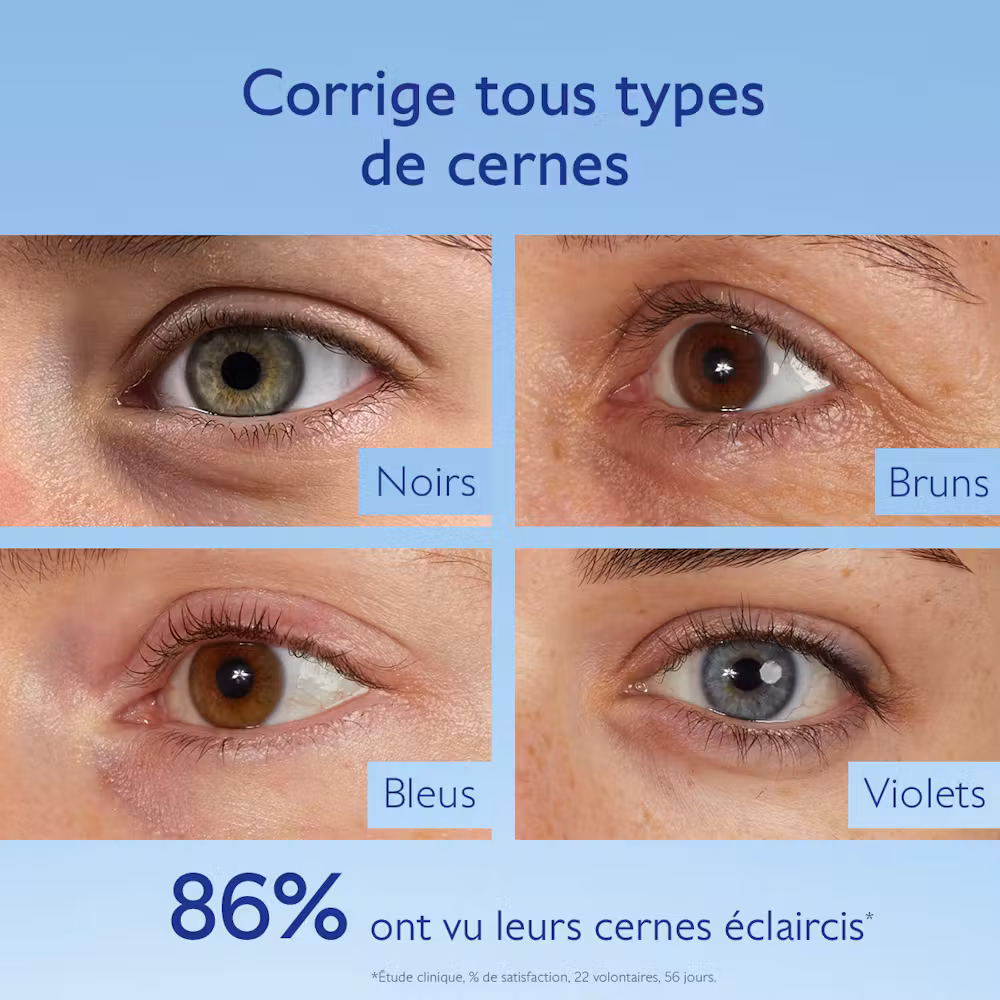 Soin Éclaircissant Regard Anti-Cernes à la Caféine et Niacinamide