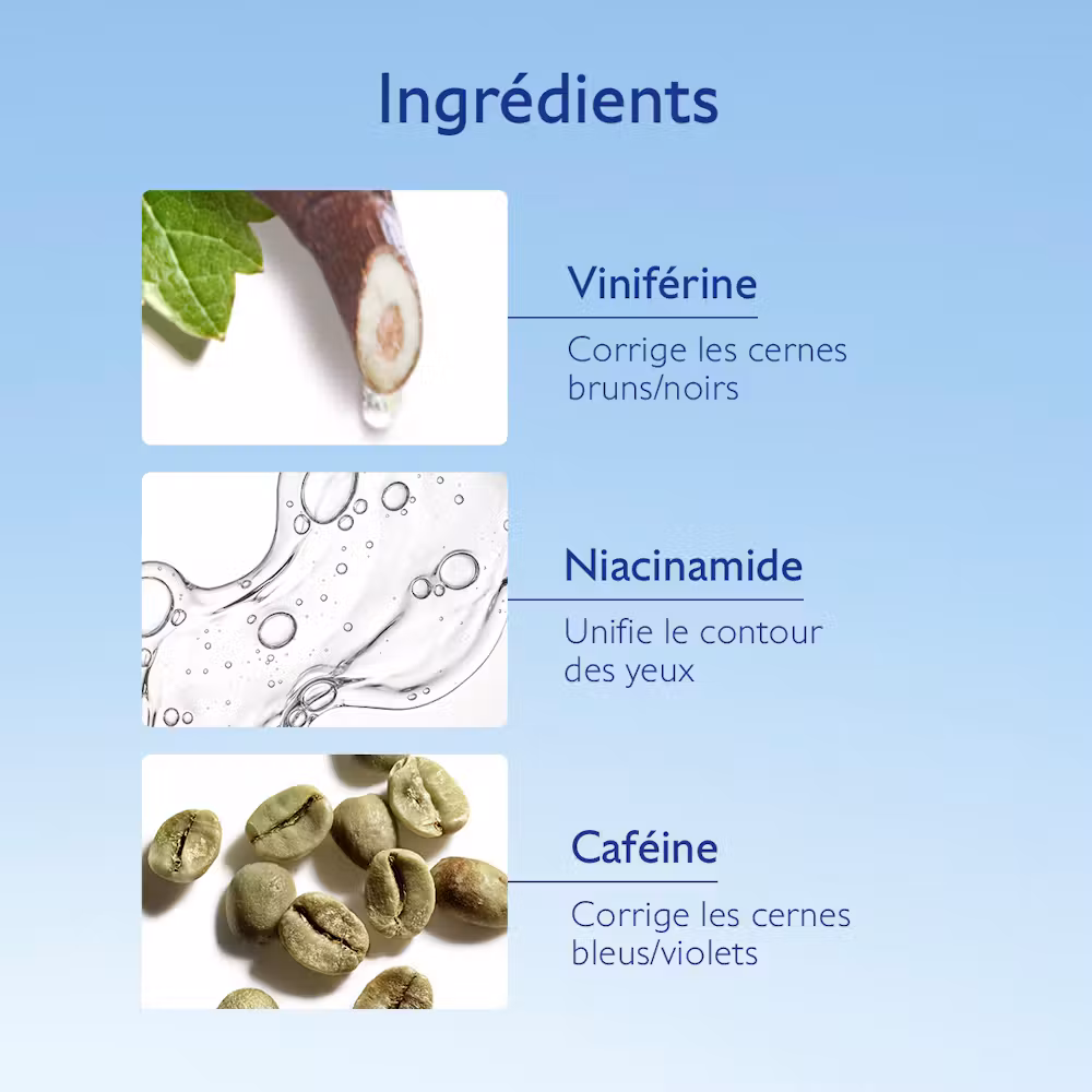 Soin Éclaircissant Regard Anti-Cernes à la Caféine et Niacinamide