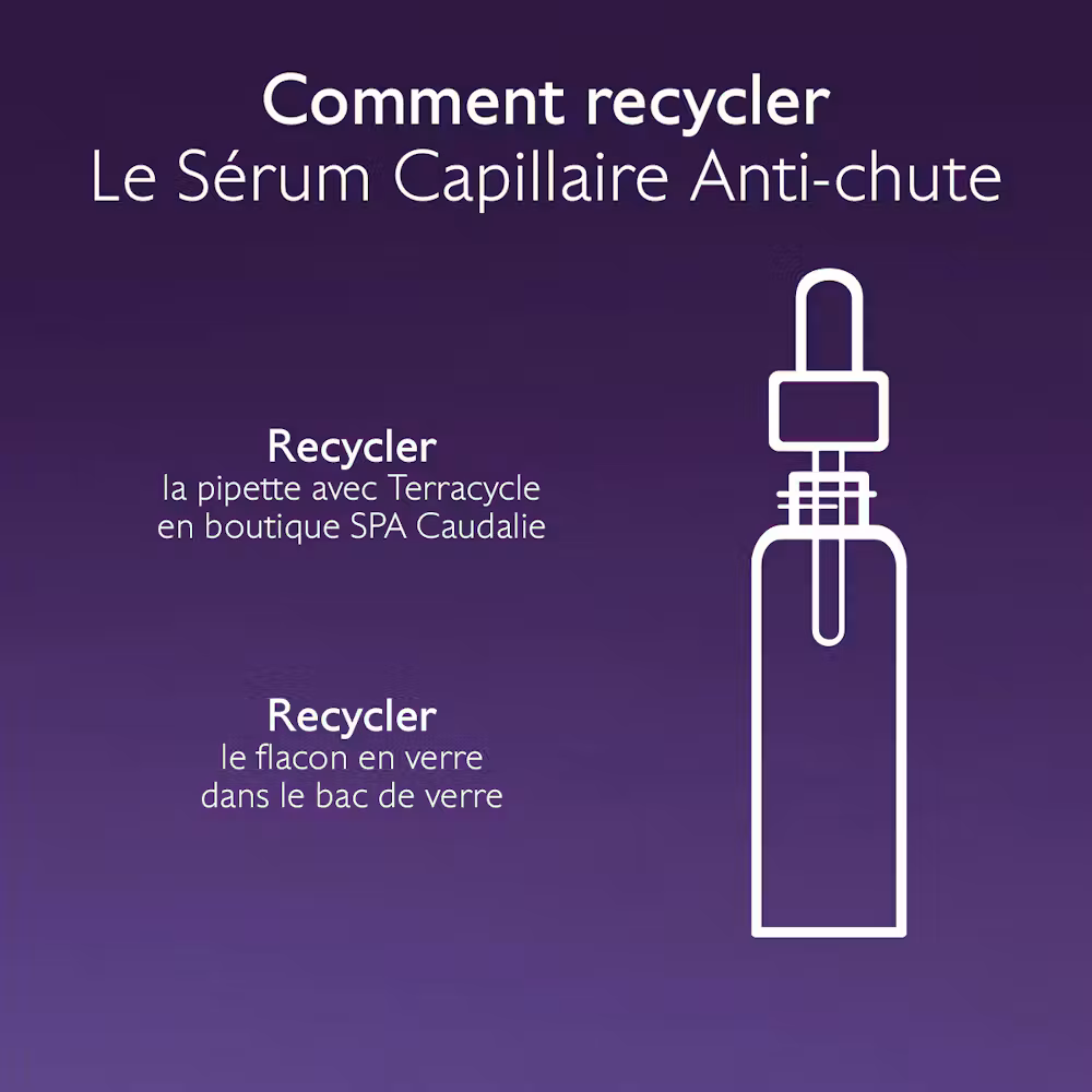 Sérum Capillaire Anti-chute