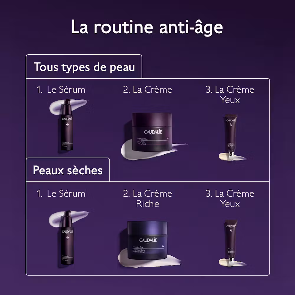 La Crème Anti-Âge Global - Recharge