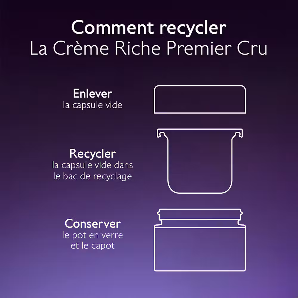 La Crème Riche au Brevet Longévité & bio-céramides