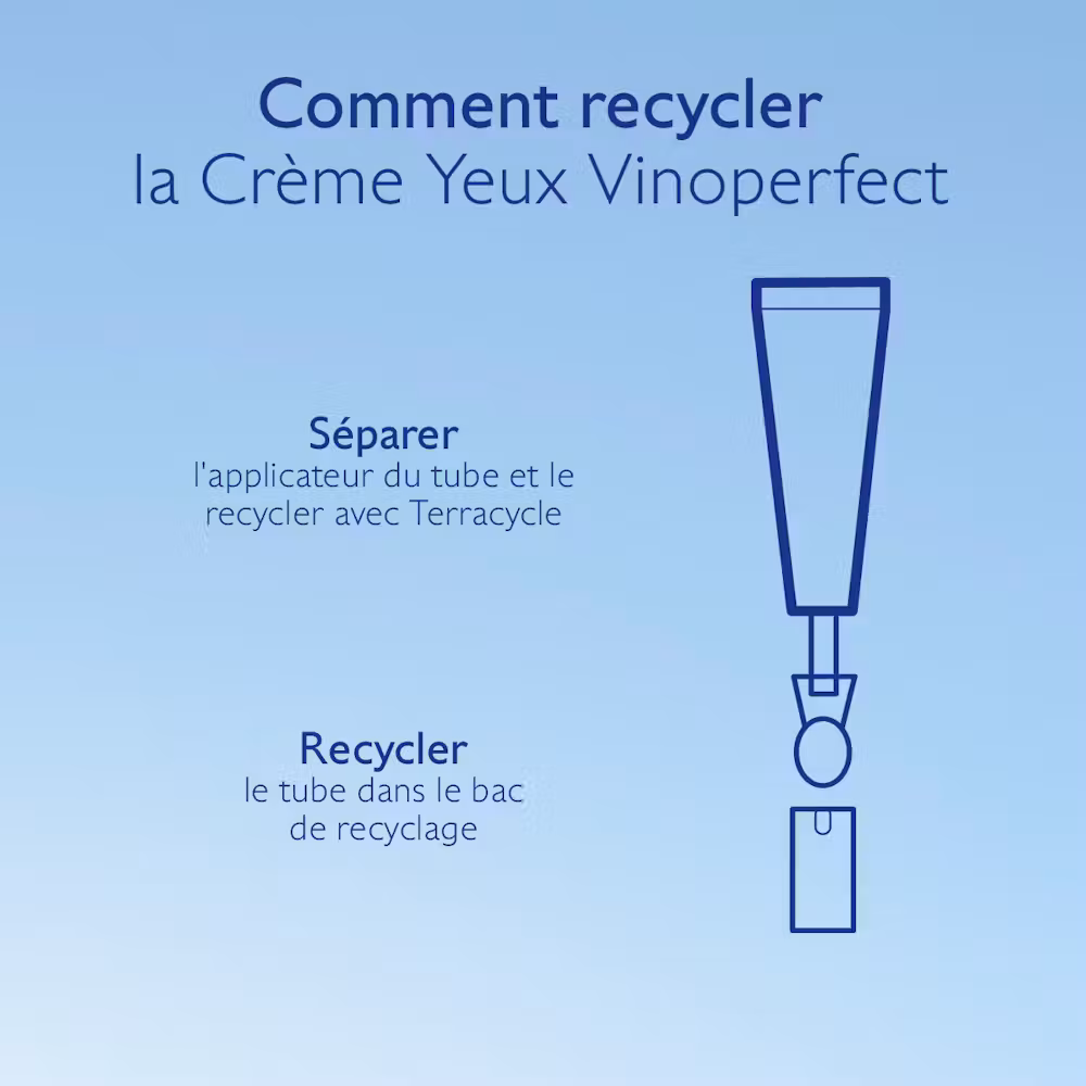 Soin Éclaircissant Regard Anti-Cernes à la Caféine et Niacinamide