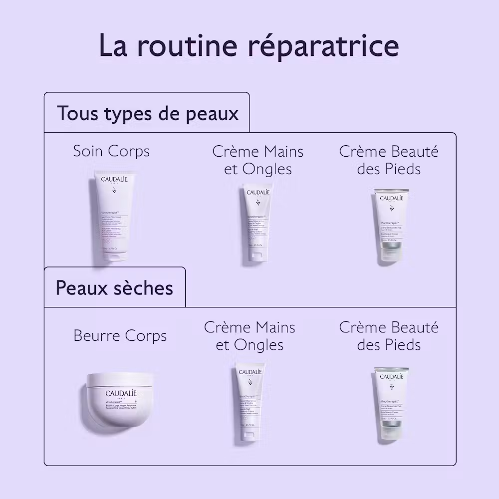 Soin Corps Nourrissant Hyaluronique