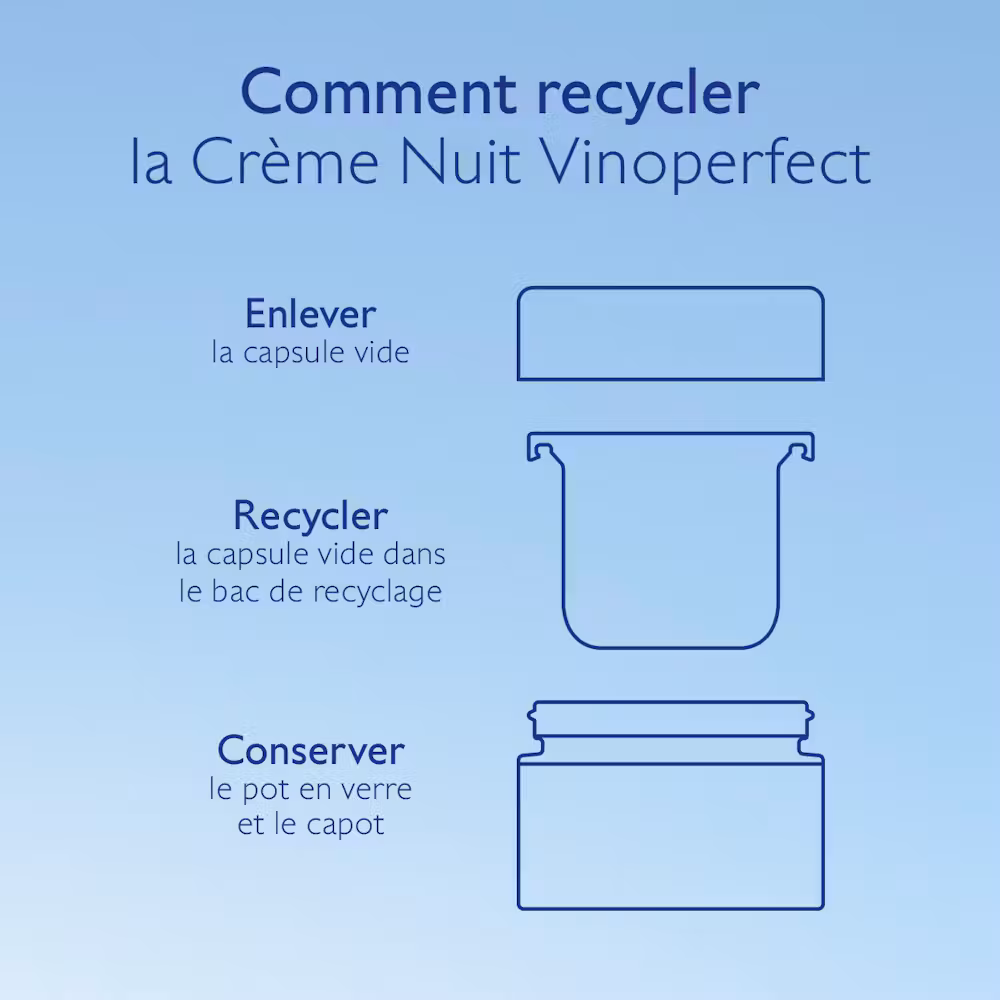 Guide de recyclage de la Crème Nuit Vinoperfect Caudalie – retirer et recycler la capsule vide, conserver le pot en verre et le capot