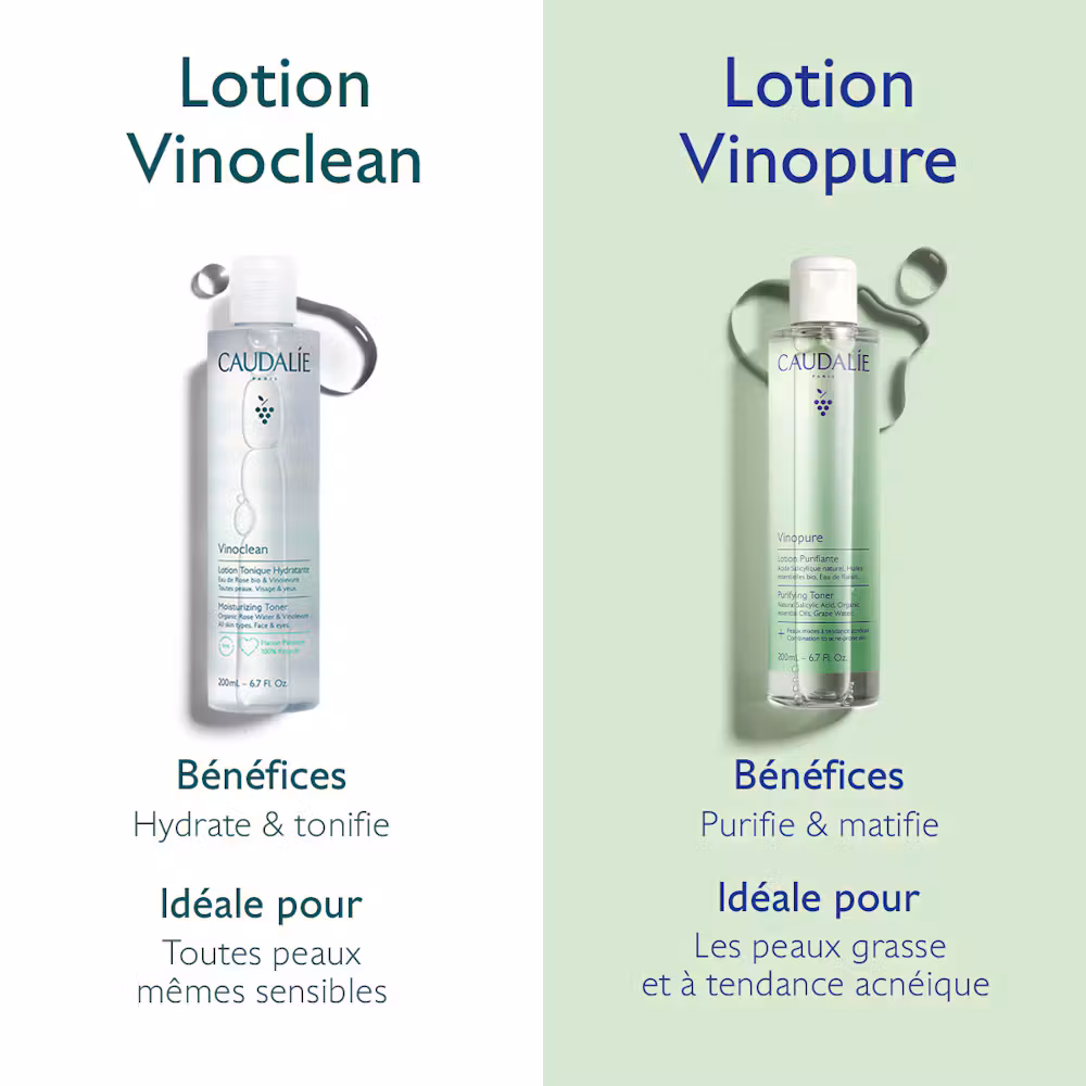Lotion Purifiante à l'Acide Salicylique - 400mL