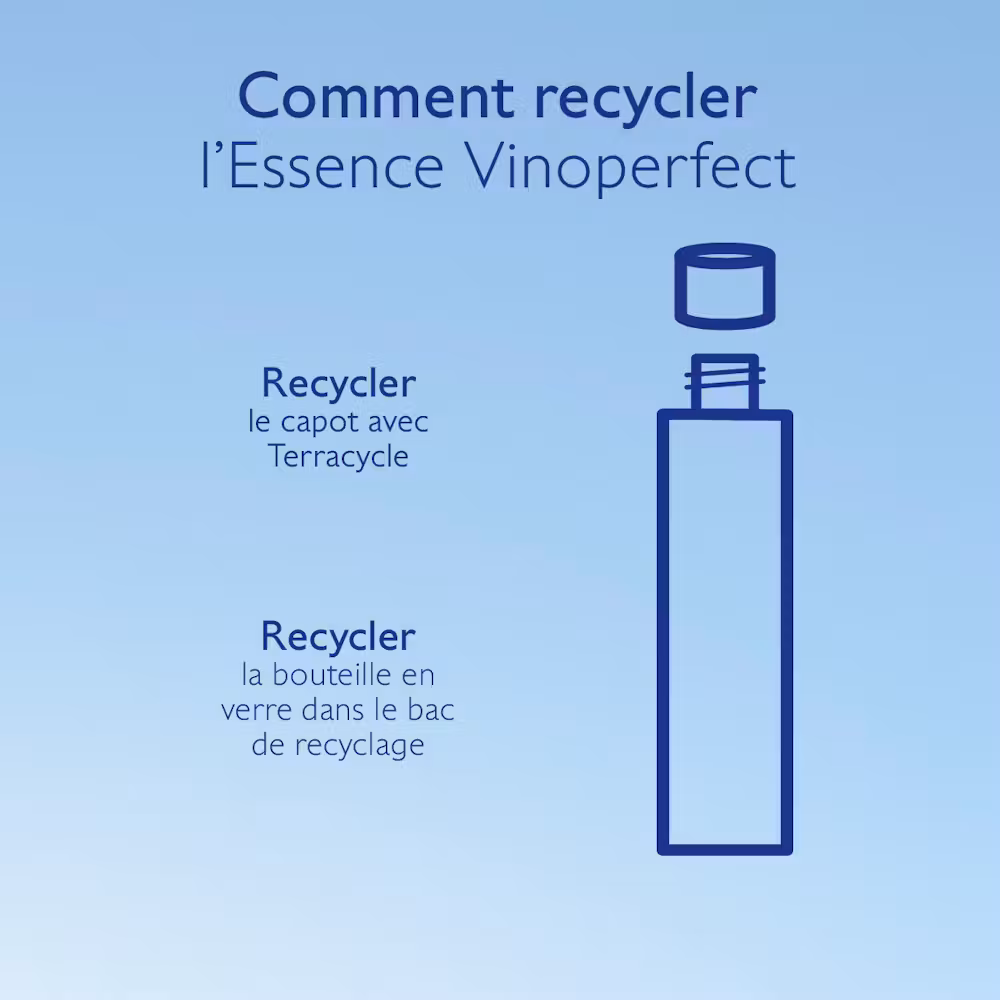 Essence Glycolique Concentrée d'Éclat