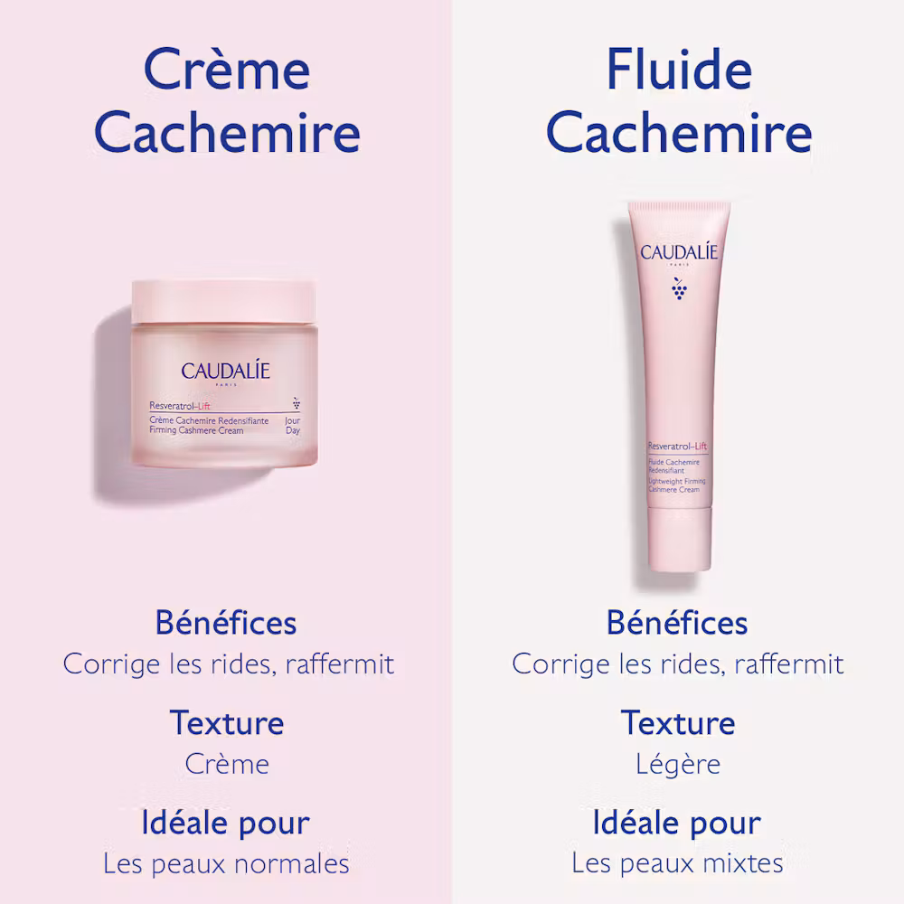 Crème Cachemire Redensifiante