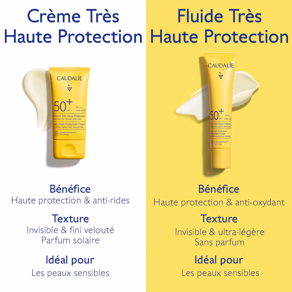 Fluide Très Haute Protection SPF50+