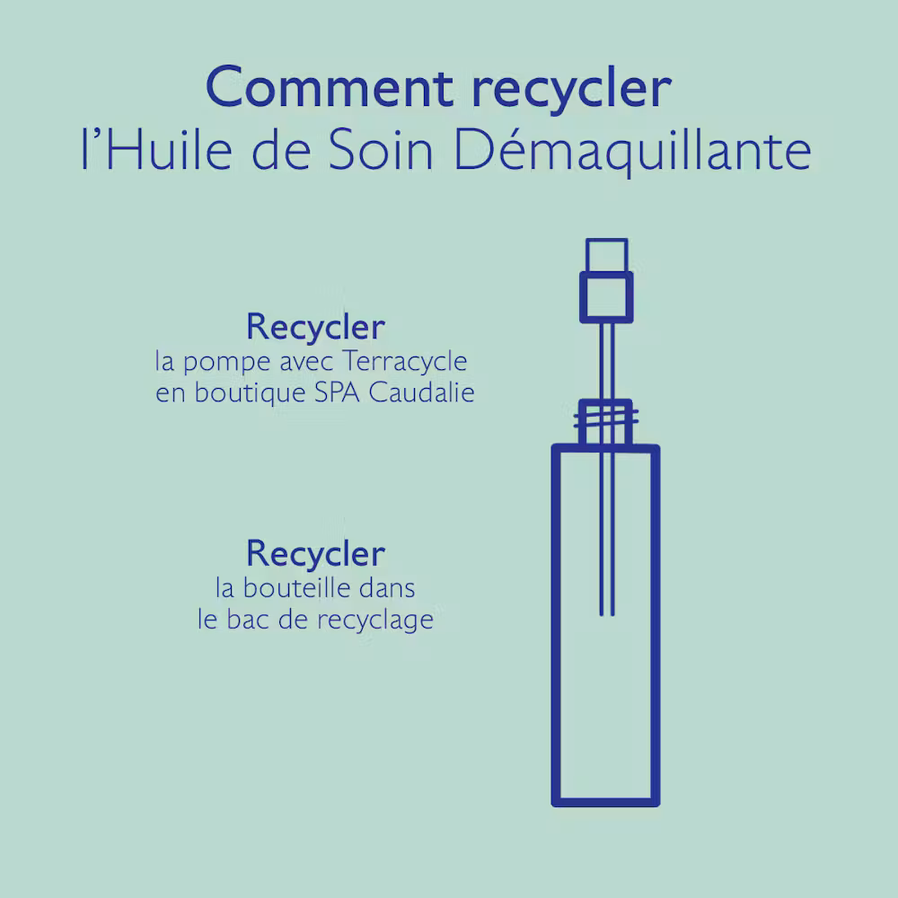Huile de Soin Démaquillante - 75mL