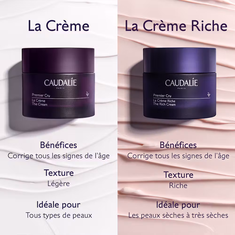 La Crème Anti-Âge Global - Recharge