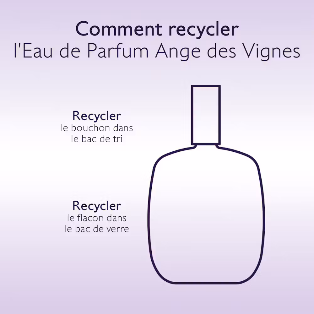Eau de Parfum Ange des Vignes