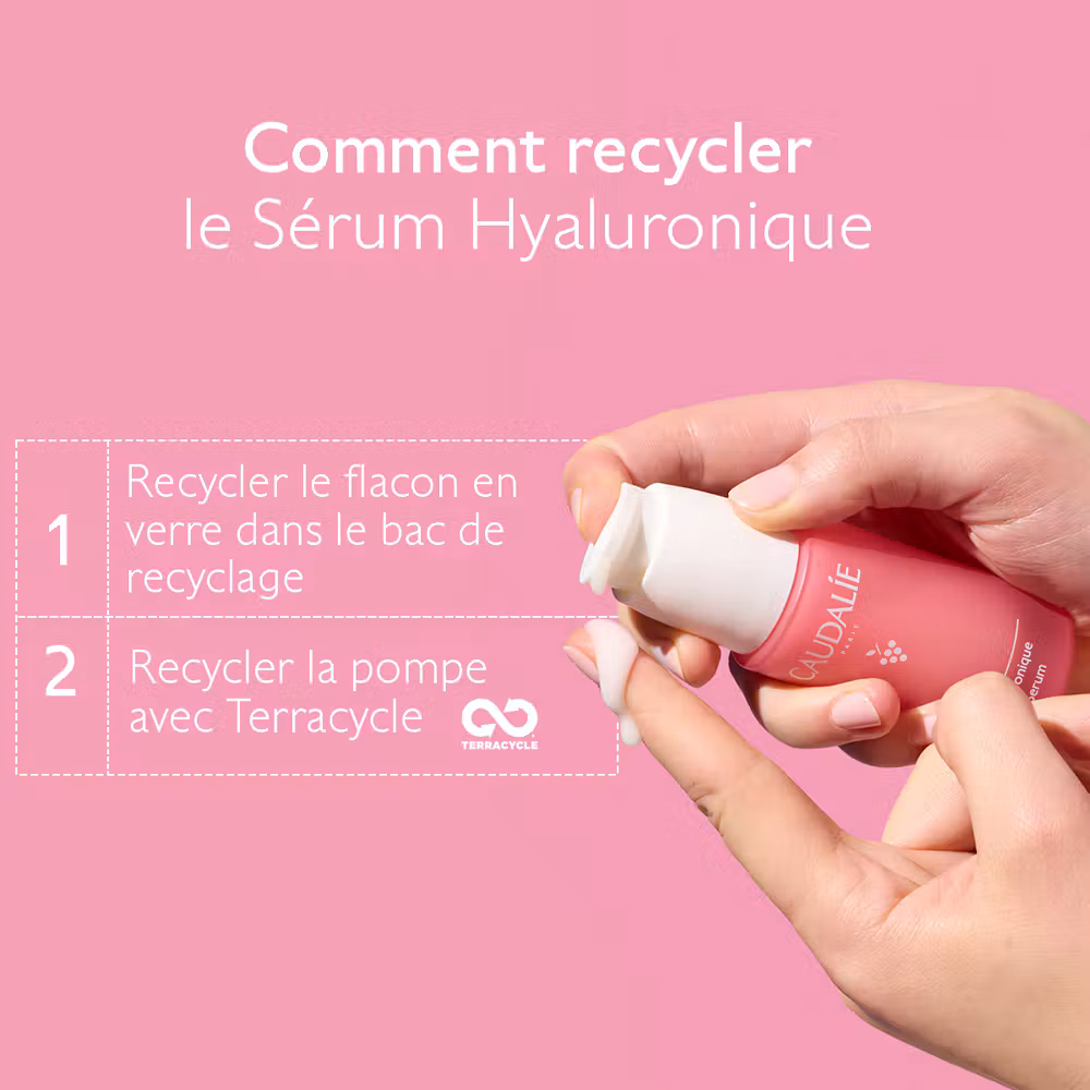 Sérum à l'Acide Hyaluronique