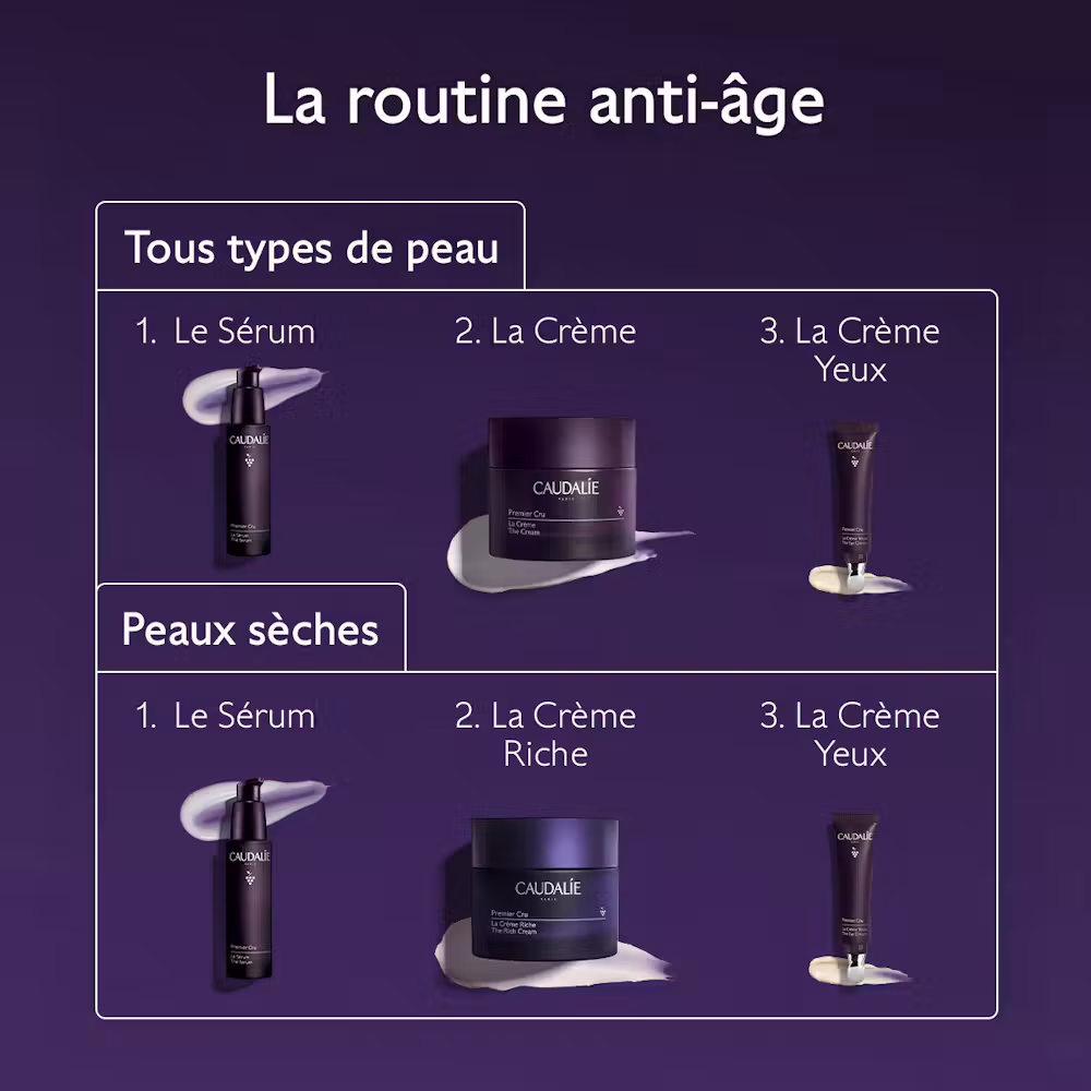 La Crème Riche au Brevet Longévité & bio-céramides
