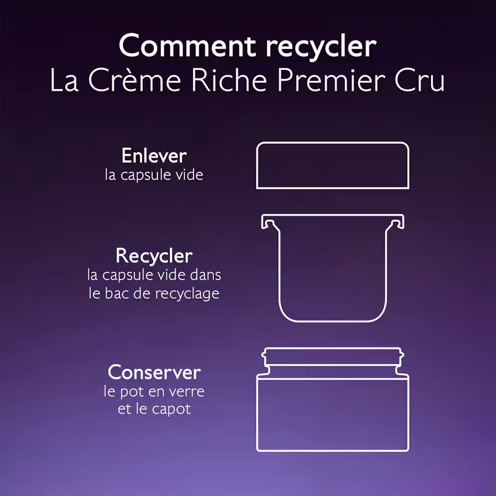 La Crème Riche - Recharge