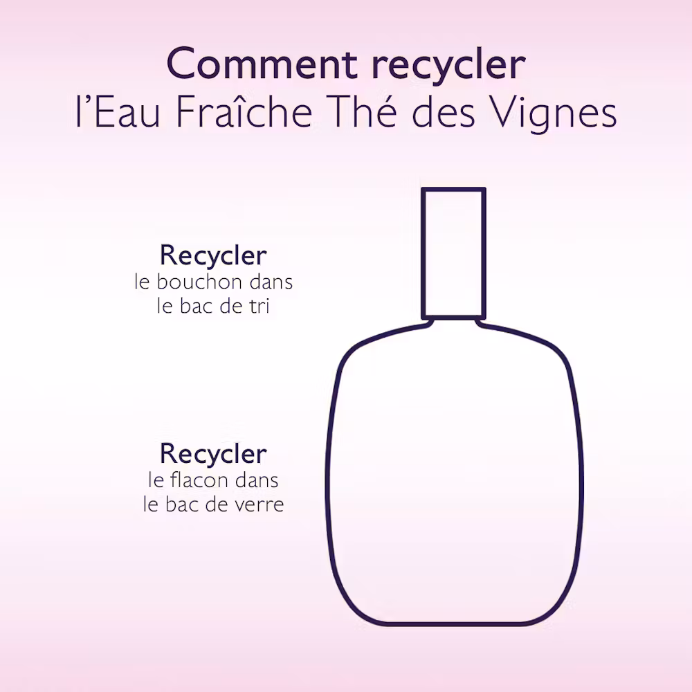 Eau Fraîche Thé des Vignes-50ml