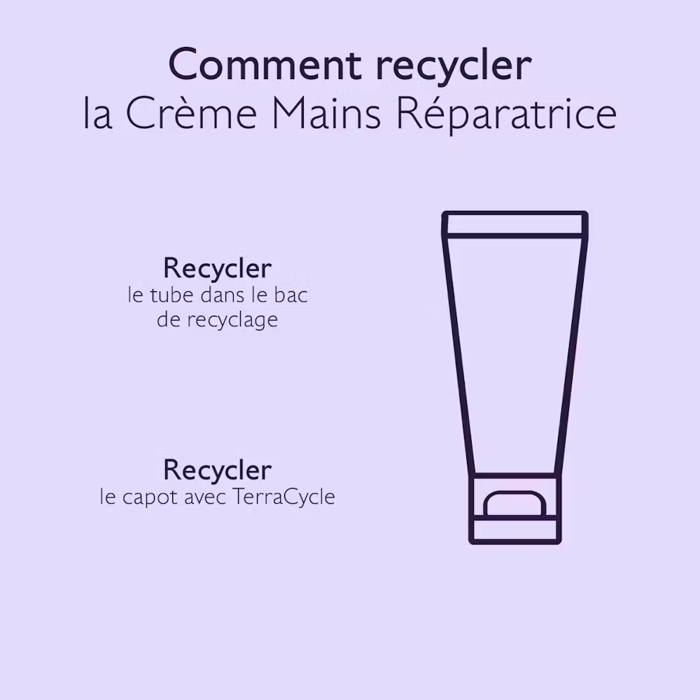 Crème Réparatrice Mains et Ongles au Beurre de Karité