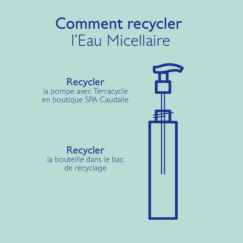 Eau de Raisin Micellaire Démaquillante