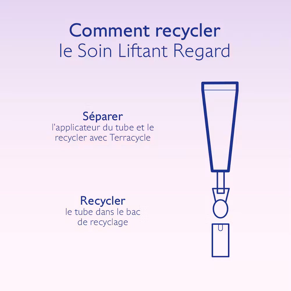 Soin Liftant Regard