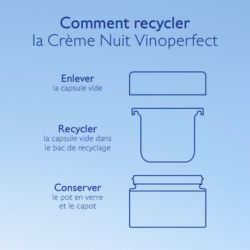 Guide de recyclage de la Crème Nuit Vinoperfect Caudalie – retirer et recycler la capsule vide, conserver le pot en verre et le capot