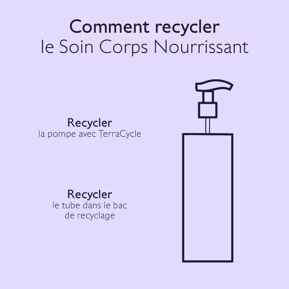 Soin Corps Nourrissant Hyaluronique