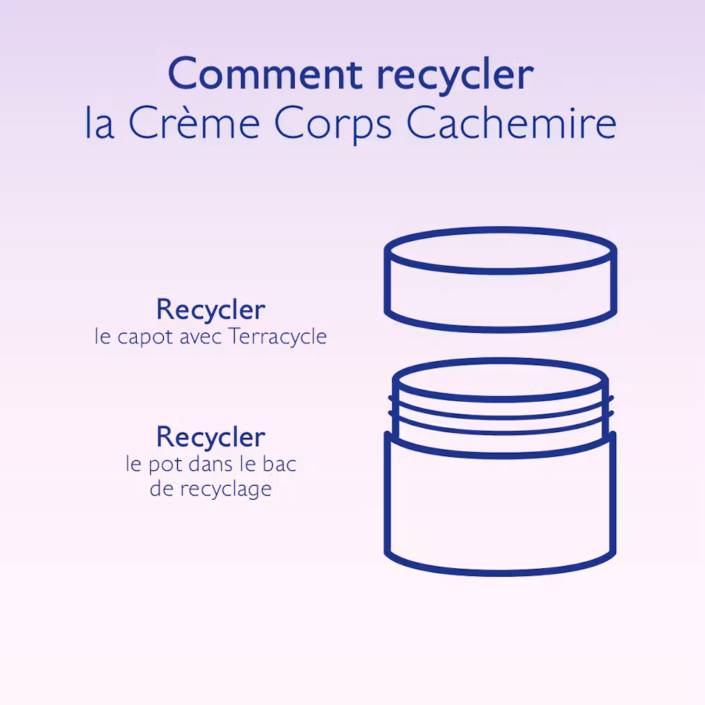 Crème Corps Cachemire Raffermissante