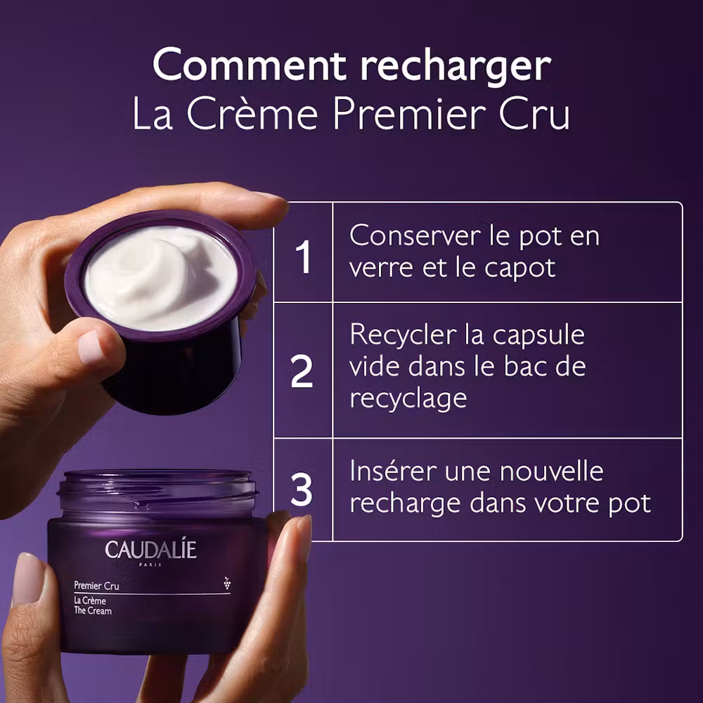La Crème Anti-Âge Global - Recharge