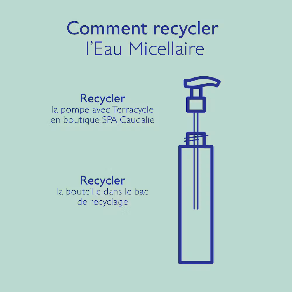 Eau de Raisin Micellaire Démaquillante - 100mL